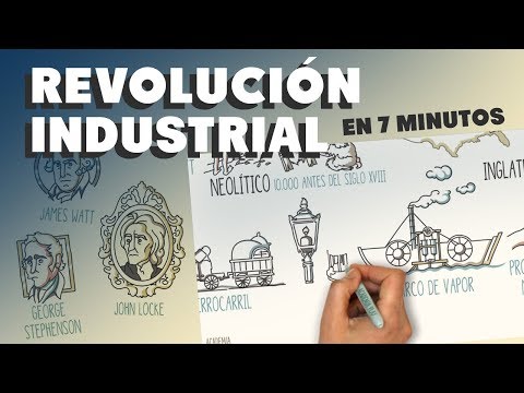 Diferencia entre las dos revoluciones industriales: análisis comparativo