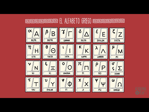 Clasificación de vocales y consonantes griegas: Todo lo que debes saber